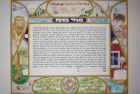 Bezalel Style Ketubah